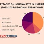 ADC Unveils Names of State Chairmen Across Nigeria