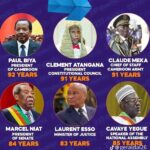 Cameroon’s Old Guard: How a Nation’s Leadership Has Become a Council of Elders