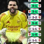 Residents Raise Alarm Over Missing Persons, Abandoned Elderly After Borno Attack