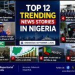 🇳🇬 Top Trending Nigeria News Today